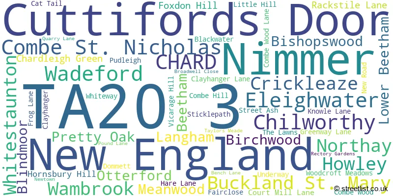 A word cloud for the TA20 3 postcode
